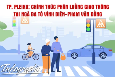 TP. Pleiku: Chính thức phân luồng giao thông tại ngã ba Tô Vĩnh Diện-Phạm Văn Đồng
