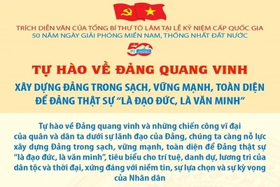 Xây dựng Đảng trong sạch, vững mạnh, toàn diện để Đảng thật sự 'là đạo đức, là văn minh'
