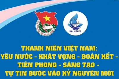 Những nhiệm vụ quan trọng của thanh niên Việt Nam khi bước vào kỷ nguyên mới