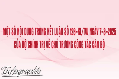 Một số nội dung quan trọng tại Kết luận số 128 về chủ trương công tác cán bộ