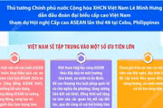 Việt Nam có nhiều đóng góp thiết thực vào thành công của ASEAN
