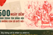 Chiến dịch 500 ngày đêm: Hành trình tìm đồng đội và những con số biết nói