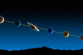 Kỳ thú 6 hành tinh cùng xếp hàng vào ngày cuối tháng 2