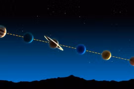 Kỳ thú 6 hành tinh cùng xếp hàng vào ngày cuối tháng 2