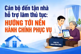 Cán bộ đến tận nhà hỗ trợ làm thủ tục: Hướng tới nền hành chính phục vụ