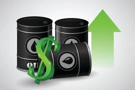 Giá dầu thế giới tiếp đà tăng mạnh đến 12,21%
