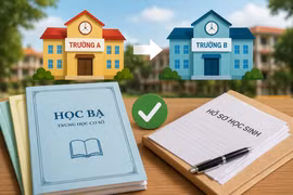 Trường đổi tên sau sáp nhập: Học bạ và hồ sơ học sinh có phải làm lại?