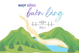 Nhịp sống buôn làng số 4: Khởi sắc trong vùng đồng bào DTTS và miền núi ở Gia Lai