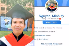 Tiến sĩ Nguyễn Minh Kỳ lọt Top 2% nhà khoa học ảnh hưởng nhất thế giới năm 2025.