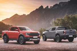 Ford Ranger Raptor 2025: Siêu bán tải dành riêng cho những người đam mê off-road
