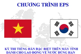 Thi tiếng Hàn dành cho người lao động về nước đúng hạn, từ ngày 10-3