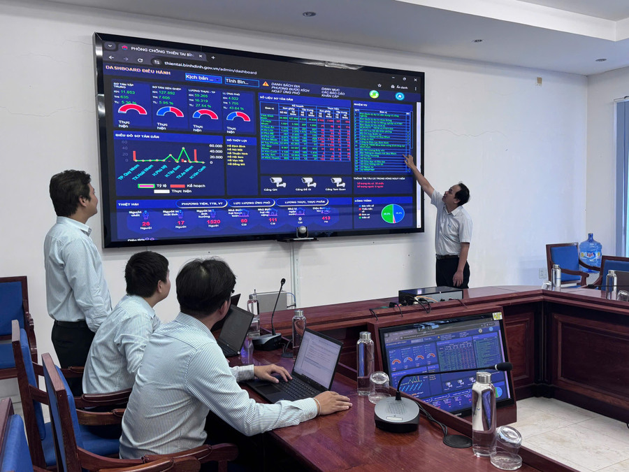 Trung tâm Công nghệ thông tin VNPT Bình Định nghiên cứu triển khai hệ thống phòng chống thiên tai tỉnh. Ảnh: Trọng Lợi a3-khcn.jpg