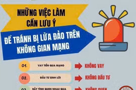 Gia Lai: Cảnh báo lừa đảo lợi dụng chính sách tặng quà dịp 2-9