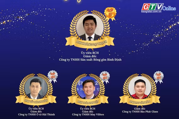 Toàn cảnh Gia Lai 24h: 8 doanh nhân trẻ Gia Lai được vinh danh khởi nghiệp xuất sắc năm 2026 