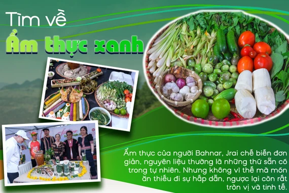 Tìm về ẩm thực xanh