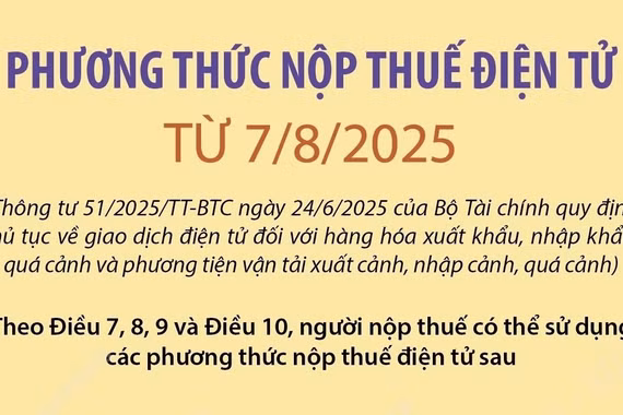 Triển khai 4 phương thức nộp thuế điện tử mới từ ngày 7/8