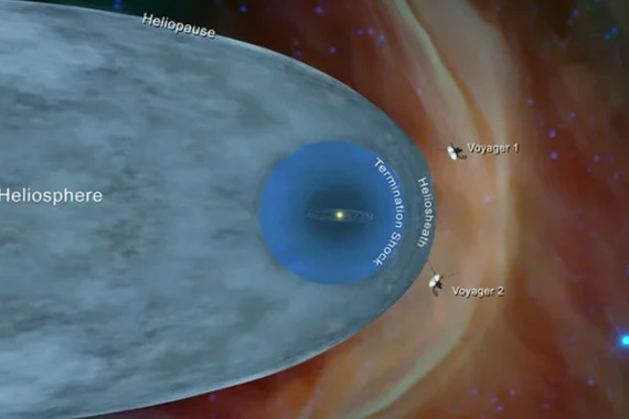Ở rìa hệ mặt trời, bộ đôi phi thuyền Voyager phát hiện "một bức tường lửa"