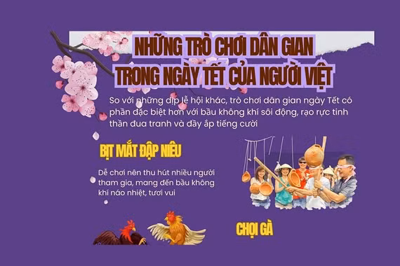 Những trò chơi dân gian trong ngày Tết của người Việt
