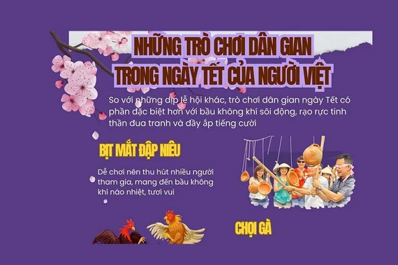 Những trò chơi dân gian trong ngày Tết của người Việt
