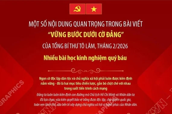 Hành trình 96 năm của Đảng đã để lại nhiều bài học kinh nghiệm quý báu