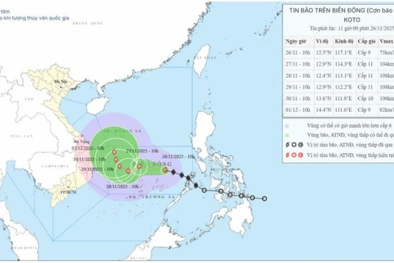 Bão số 15 đổi hướng, tăng cấp và có 3 kịch bản xảy ra