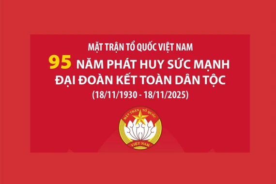 Mặt trận Tổ quốc Việt Nam: 95 năm phát huy sức mạnh đại đoàn kết toàn dân tộc