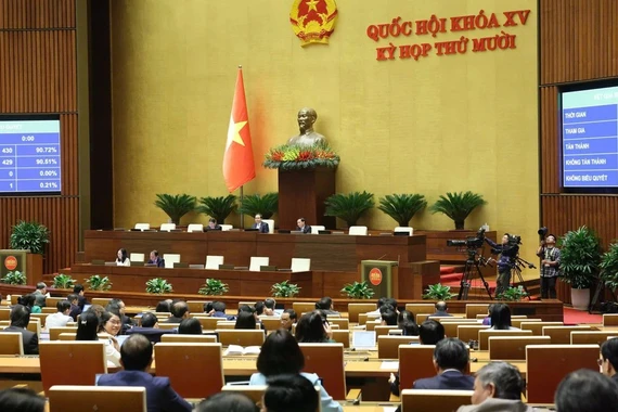 Quốc hội thống nhất ngưỡng hình phạt có thể bị dẫn độ là 1 năm tù