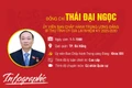 Chân dung đồng chí Thái Đại Ngọc-Bí thư Tỉnh ủy Gia Lai nhiệm kỳ 2025-2030