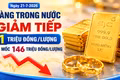 Ngày 21-7, giá vàng trong nước tiếp tục giảm 1 triệu đồng/lượng