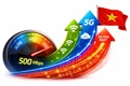 Việt Nam đứng thứ 9 toàn cầu có tốc độ mạng Internet cố định nhanh nhất
