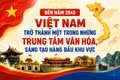 Việt Nam phấn đấu đến năm 2045 trở thành một trong những trung tâm văn hóa, sáng tạo hàng đầu khu vực