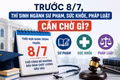 Trước ngày 8-7, thí sinh ứng tuyển khối sư phạm, sức khỏe, pháp luật cần chờ điều gì?
