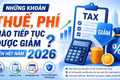 Những khoản thuế, phí nào tiếp tục được giảm đến hết năm 2026?