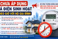 Chưa áp dụng giá điện sinh hoạt theo giờ với hộ gia đình