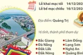 Ngày hội Văn hóa các dân tộc Việt Nam năm 2024 sẽ diễn ra từ ngày 14-16/12