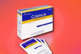 Thu hồi thuốc bột Ciprofloxacin 250mg không đạt chất lượng