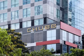 Vi phạm cơ cấu nhân sự, Quản lý quỹ Chubb Life bị phạt 170 triệu đồng