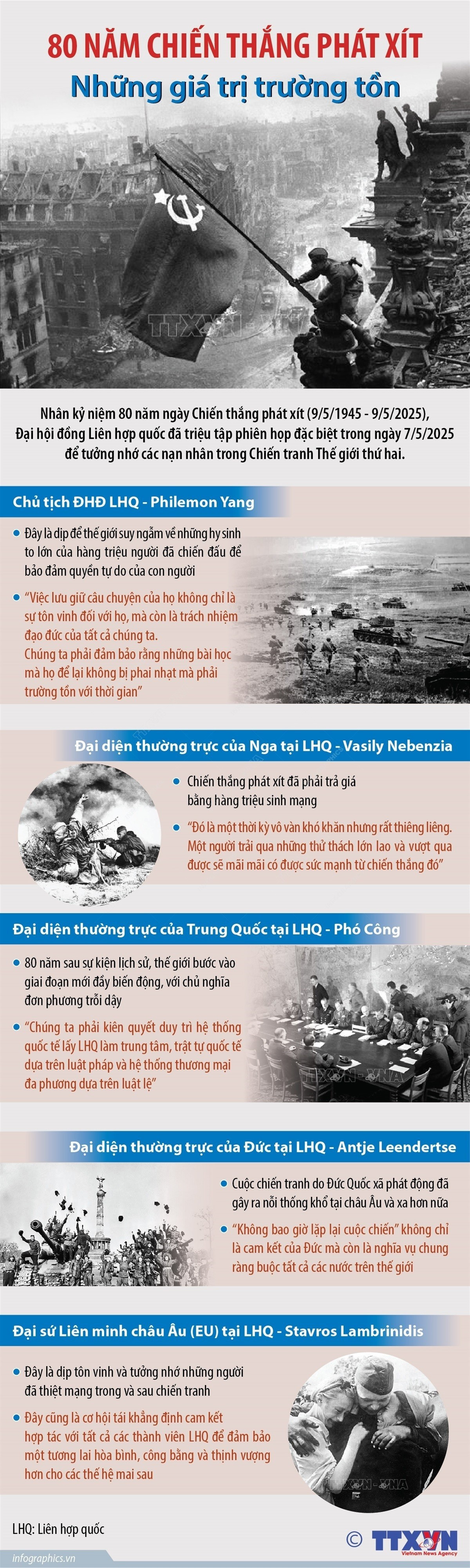infographics-chien-thang-phat-xit.jpg