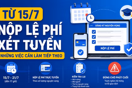 Từ 15/7 nộp lệ phí xét tuyển: Những việc cần làm tiếp theo