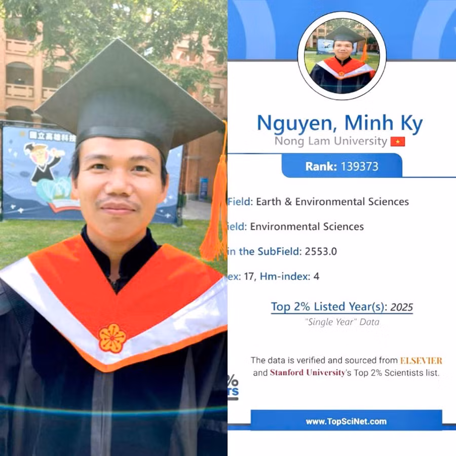 Tiến sĩ Nguyễn Minh Kỳ lọt vào top 2% nhà khoa học có ảnh hưởng nhất thế giới năm 2025. Ảnh: NVCC