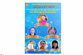 Thí sinh Đoàn Hải Yến đạt giải nhất kỳ thi thứ 5 tìm hiểu 70 năm Chiến thắng Điện Biên Phủ