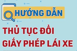 Triển khai dịch vụ công trực tuyến mức độ 4 về đổi giấy phép lái xe