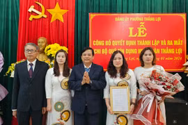 Thành lập Chi bộ Quỹ tín dụng nhân dân Thắng Lợi