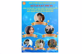 Giải nhất kỳ thi thứ 3 cuộc thi tìm hiểu 70 năm chiến thắng Điện Biên Phủ thuộc về thí sinh Lành Tiến Đạt