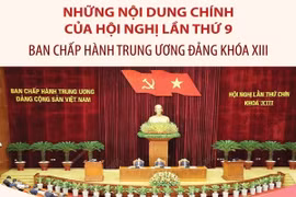 Những nội dung chính của Hội nghị thứ 9 Ban Chấp hành Trung ương Đảng khóa XIII