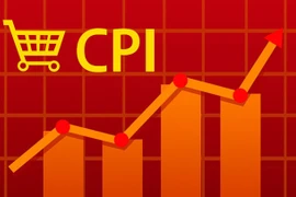 Chỉ số giá tiêu dùng (CPI) tháng 2 tăng 1,04% so với tháng trước