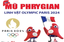 Mũ Phrygian - linh vật Olympic Paris 2024