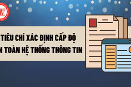 Triển khai công tác bảo đảm an toàn hệ thống thông tin theo cấp độ