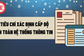 Triển khai công tác bảo đảm an toàn hệ thống thông tin theo cấp độ