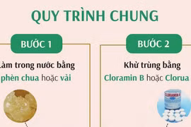 Quy trình chung xử lý nước ăn uống trong mùa mưa lũ